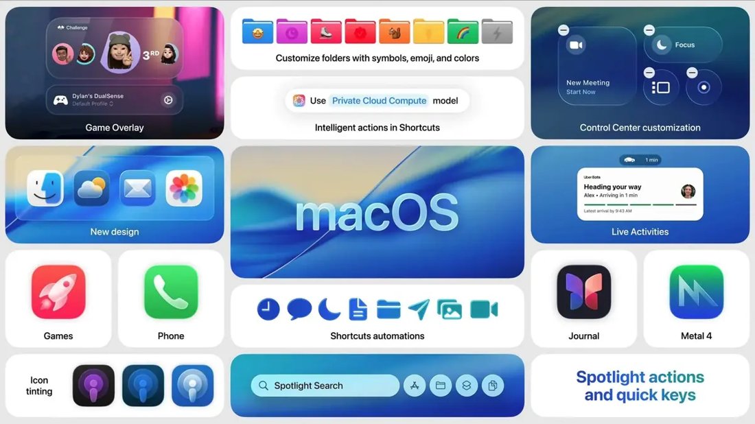 macOS 26 Tahoe