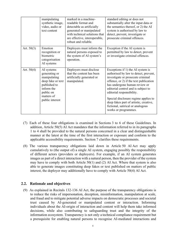 AI Act guidelines - page 2