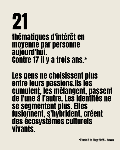 Fin segmentation âge 2