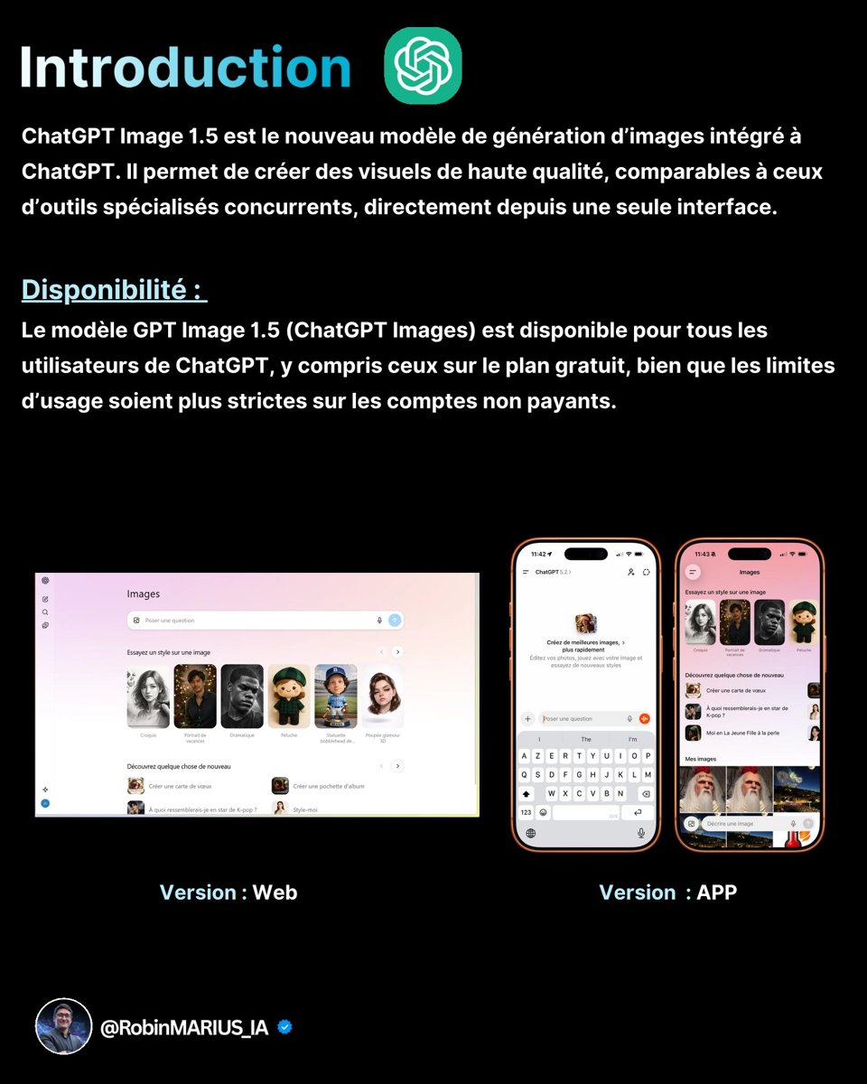 visuel