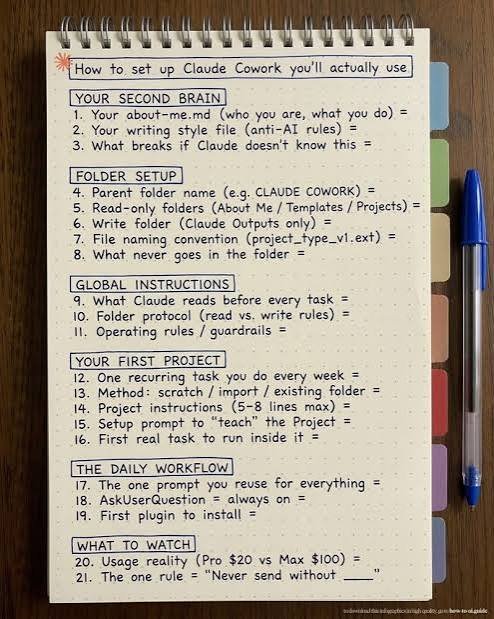 « Bonne construction Claude » — guide de setup Claude/Cowork