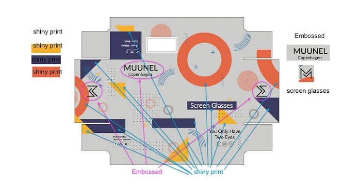 Fiche de design packaging industriel à partir d'une image pr