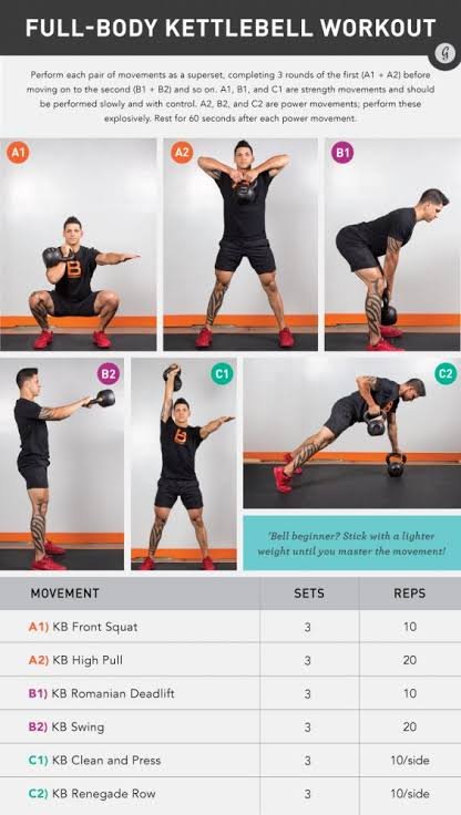 Kettlebell — série de 4 reels
