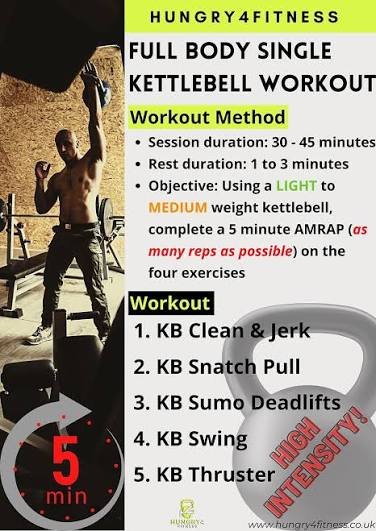 Kettlebells — full body