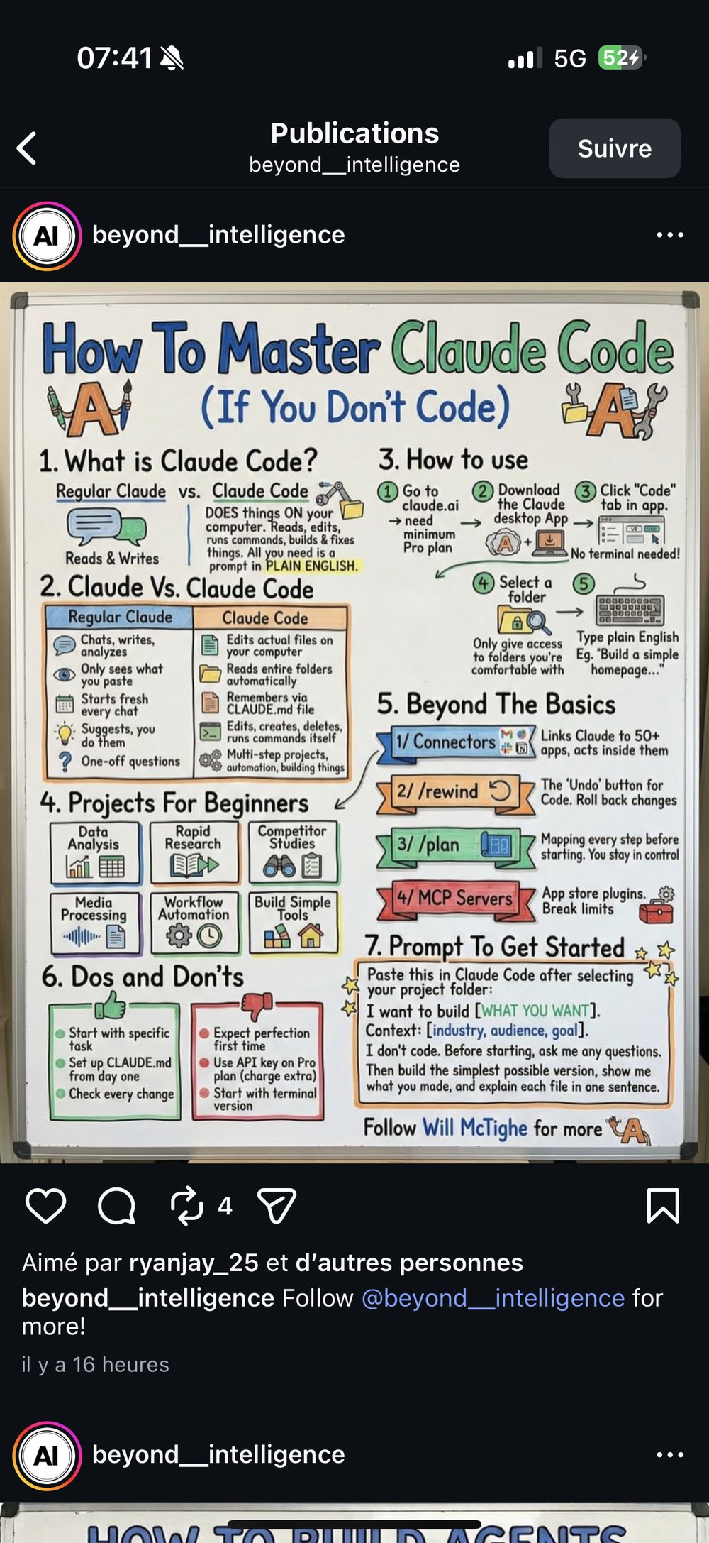 Claude Code non-developpeurs guide infographie