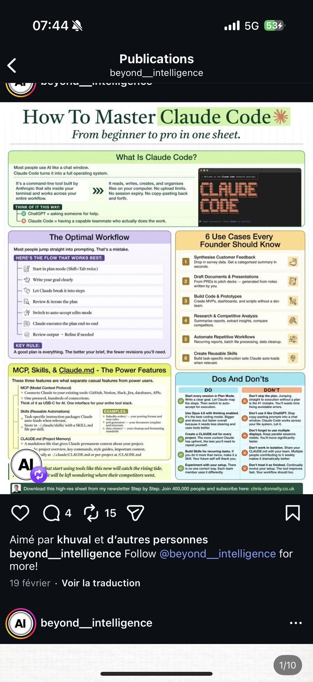 Cheat sheet maitriser Claude Code plan mode