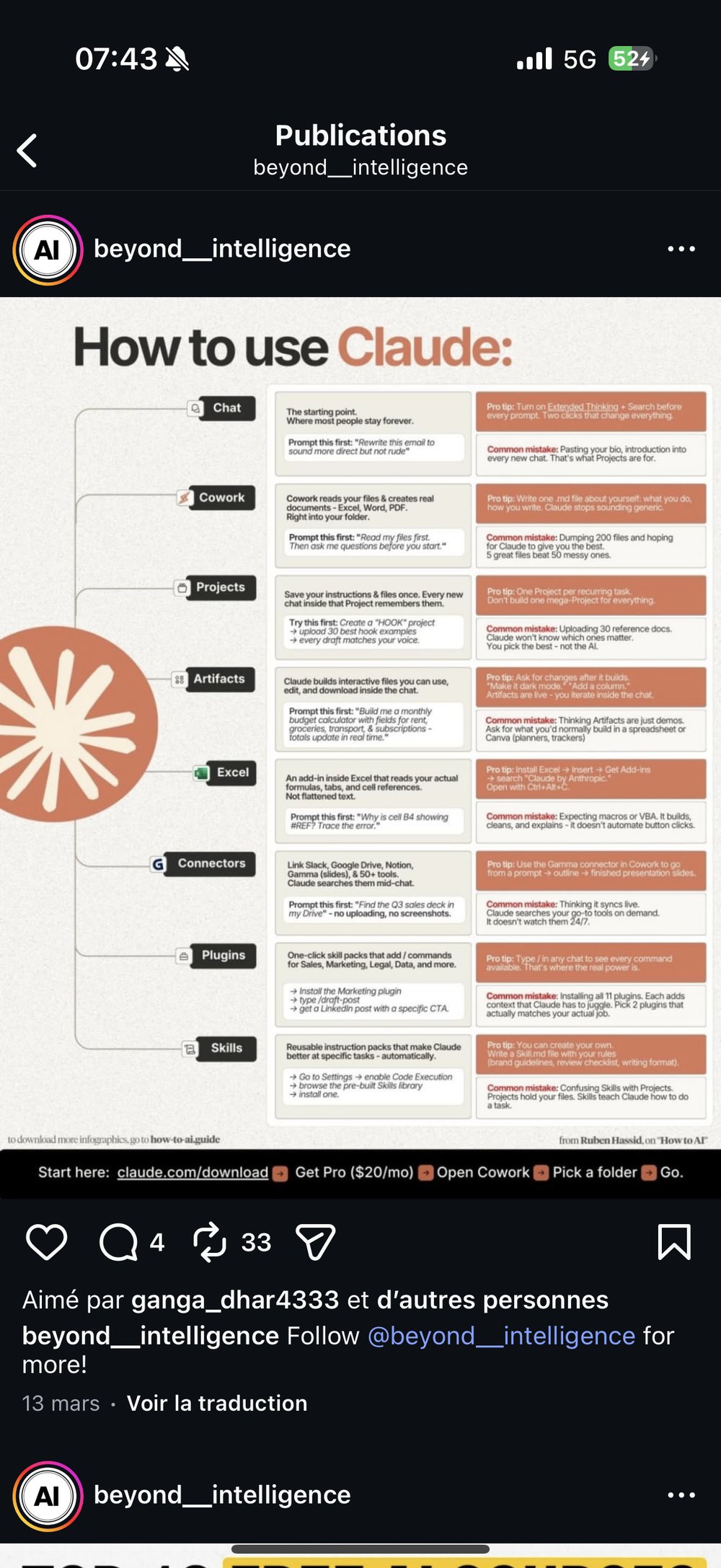 Ecosysteme Claude 8 briques mind map