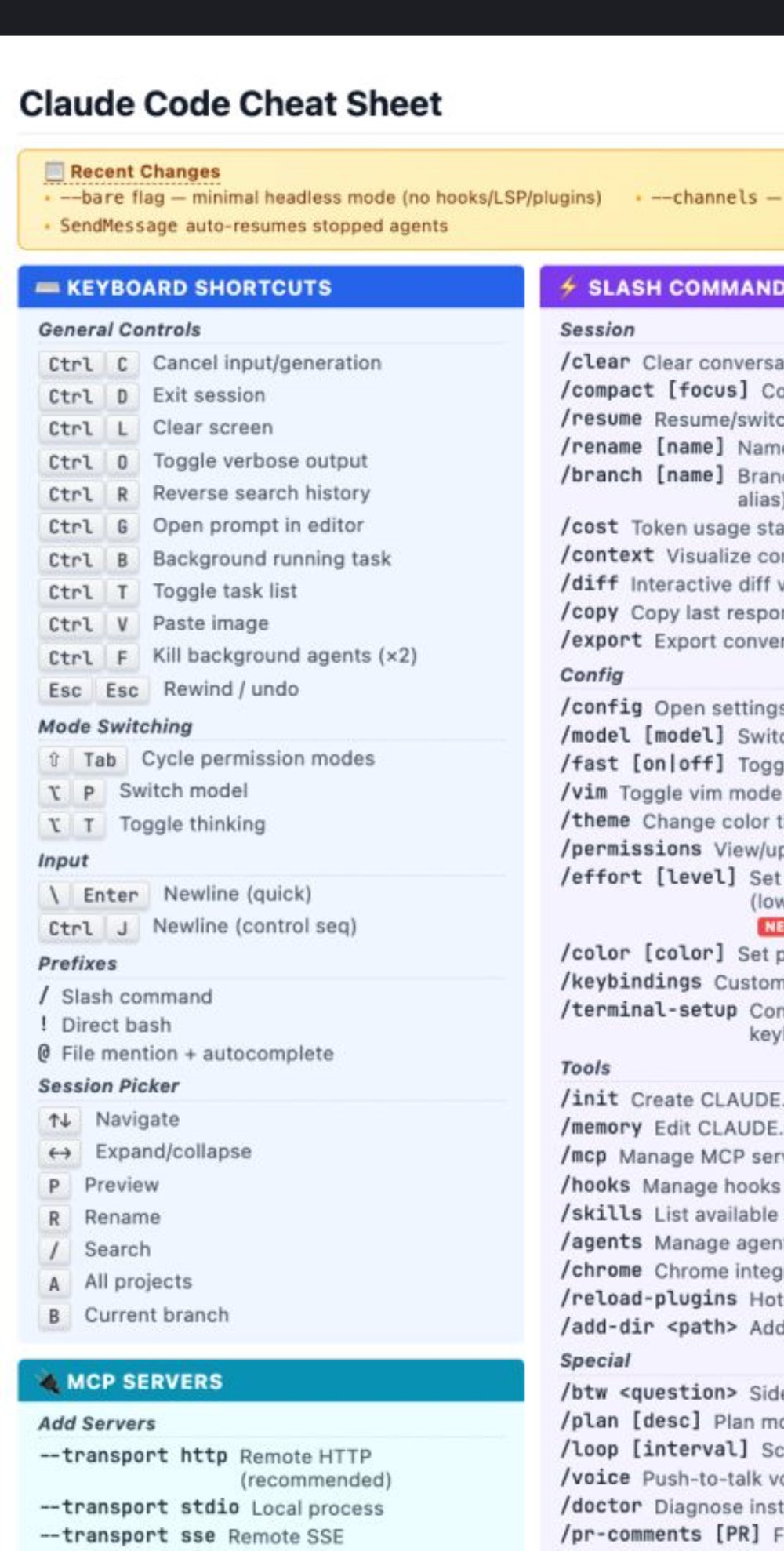 Claude Code Cheat Sheet v2.1.01 — l'antisèche complète