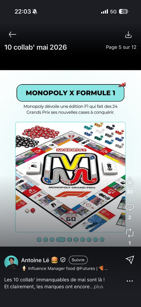 Monopoly x Formule 1 — édition avec les 24 Grands Prix