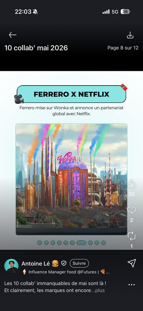 Ferrero x Netflix — partenariat global autour de Wonka