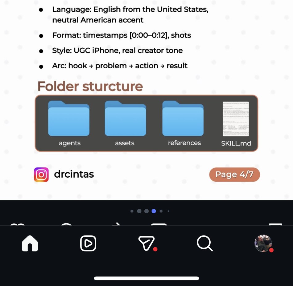drcintas — arborescence du skill (agents/, assets/, references/, SKILL.md)