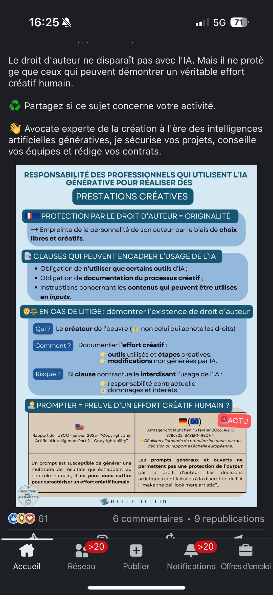 Infographie droit d'auteur IA generative responsabilite professionnels