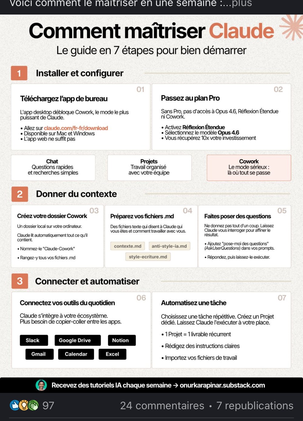 Guide LinkedIn « Comment maîtriser Claude » en 7 étapes (installer/configurer, donner du contexte, connecter/automatiser)