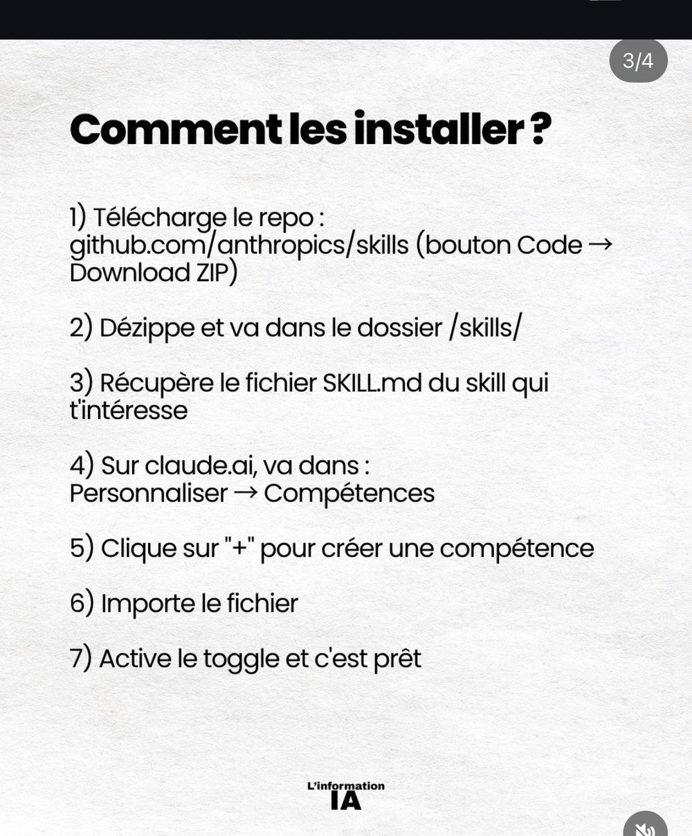information.ia — Anthropic publie le repo « skills » sur GitHub