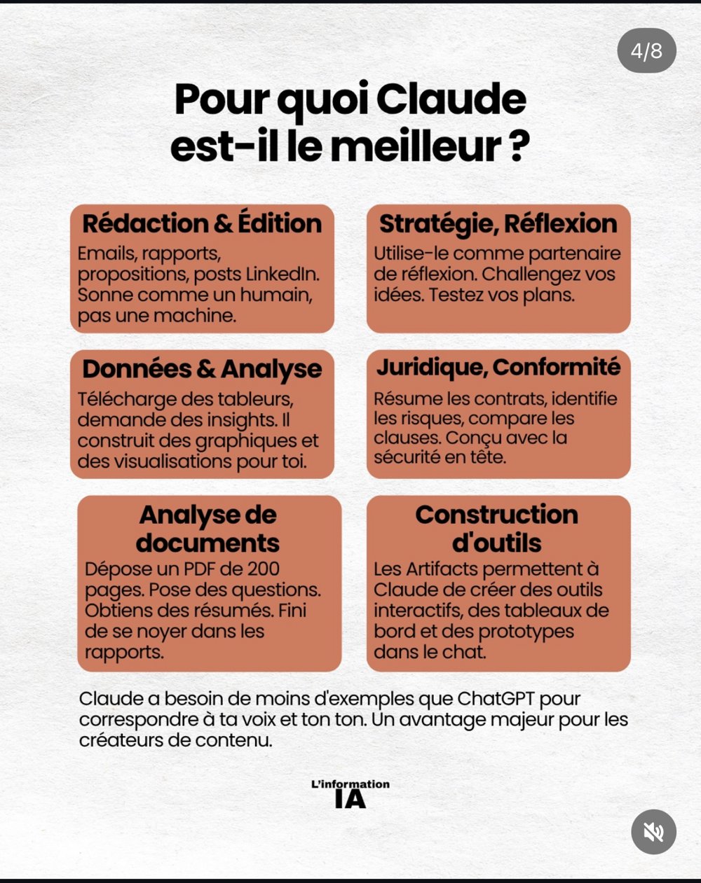 « Pour quoi Claude est-il le meilleur ? » — 6 cas d'usage