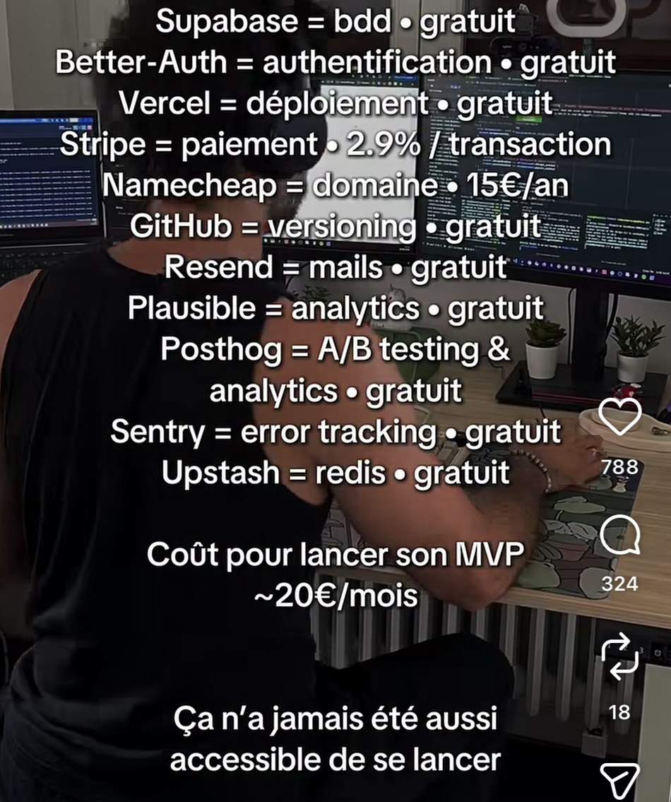 Infographie tech-stack MVP — Supabase, Vercel, Stripe, GitHub… ~20€/mois