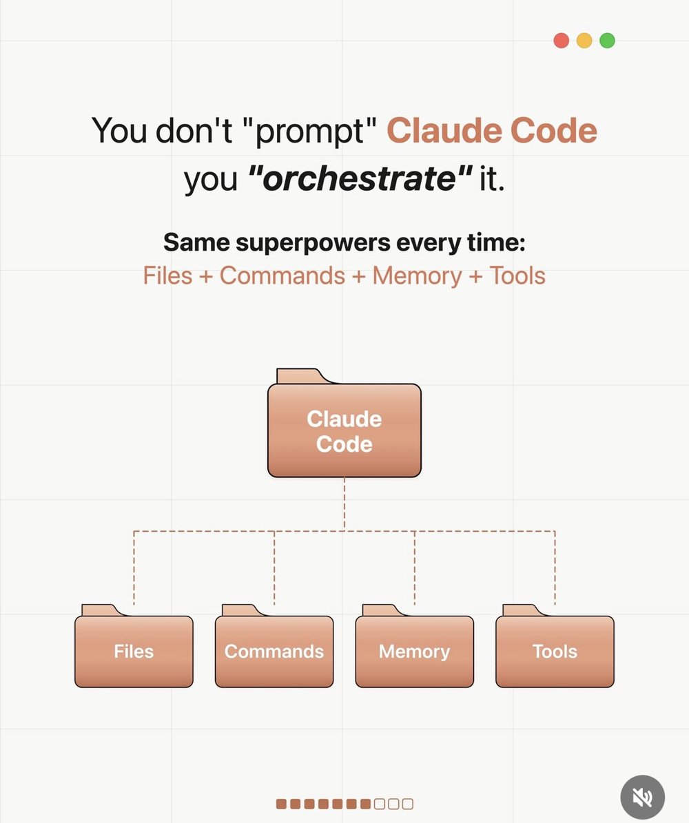 leadgenman — « Stop using Claude Code like a chatbot, use it like an agent »