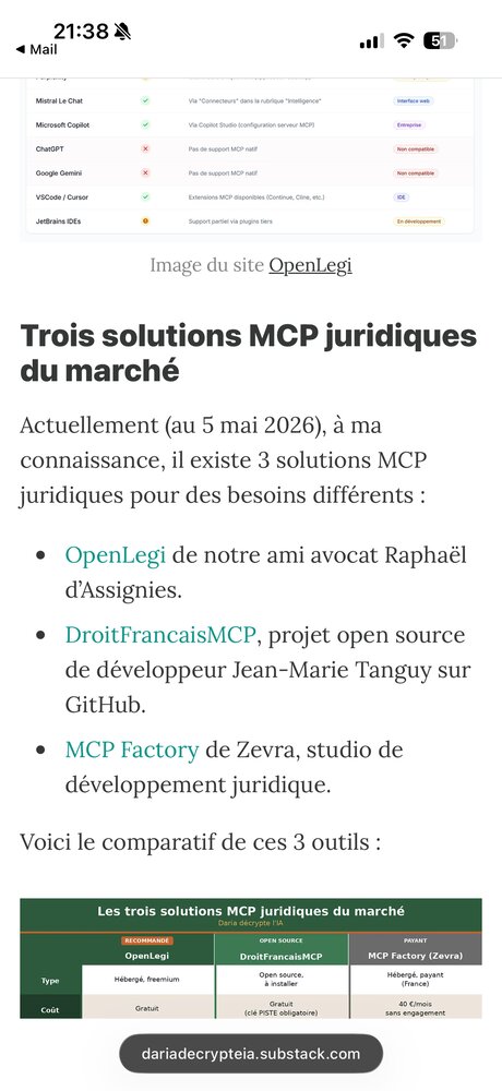 Tableau comparatif des 3 solutions MCP juridiques du marché