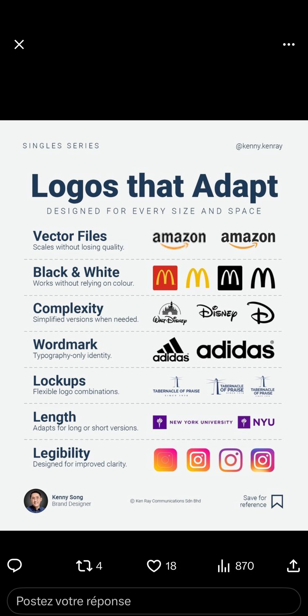 Logos that Adapt infographie criteres adaptabilite logo