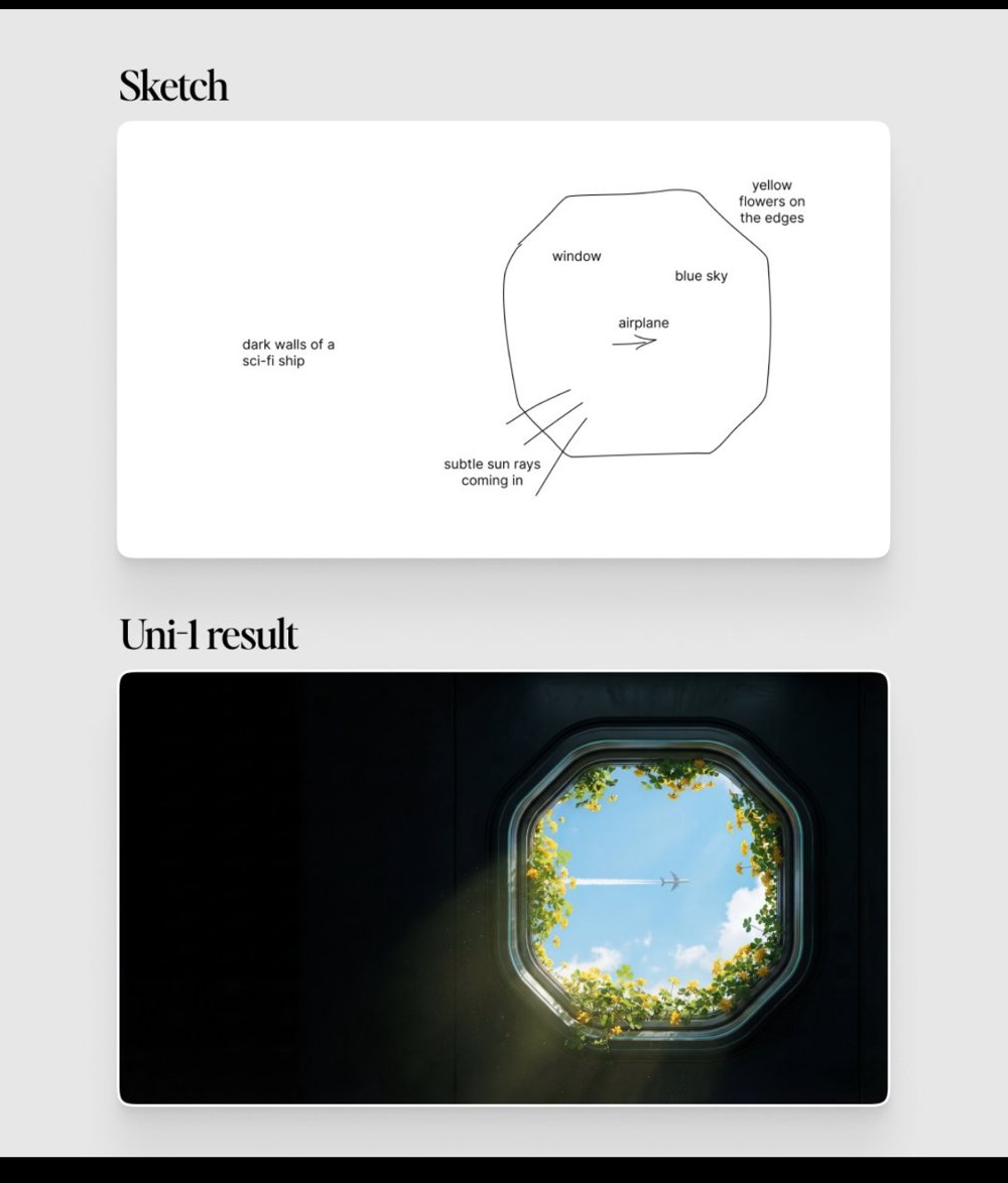 Luma Uni-1 — du croquis annoté au visuel final (et au webdesign)