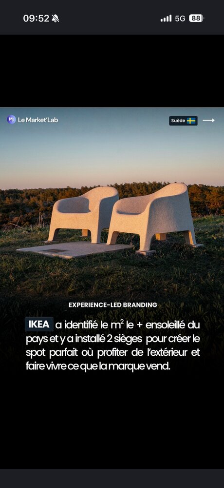 IKEA Suède — sièges au point le plus ensoleillé