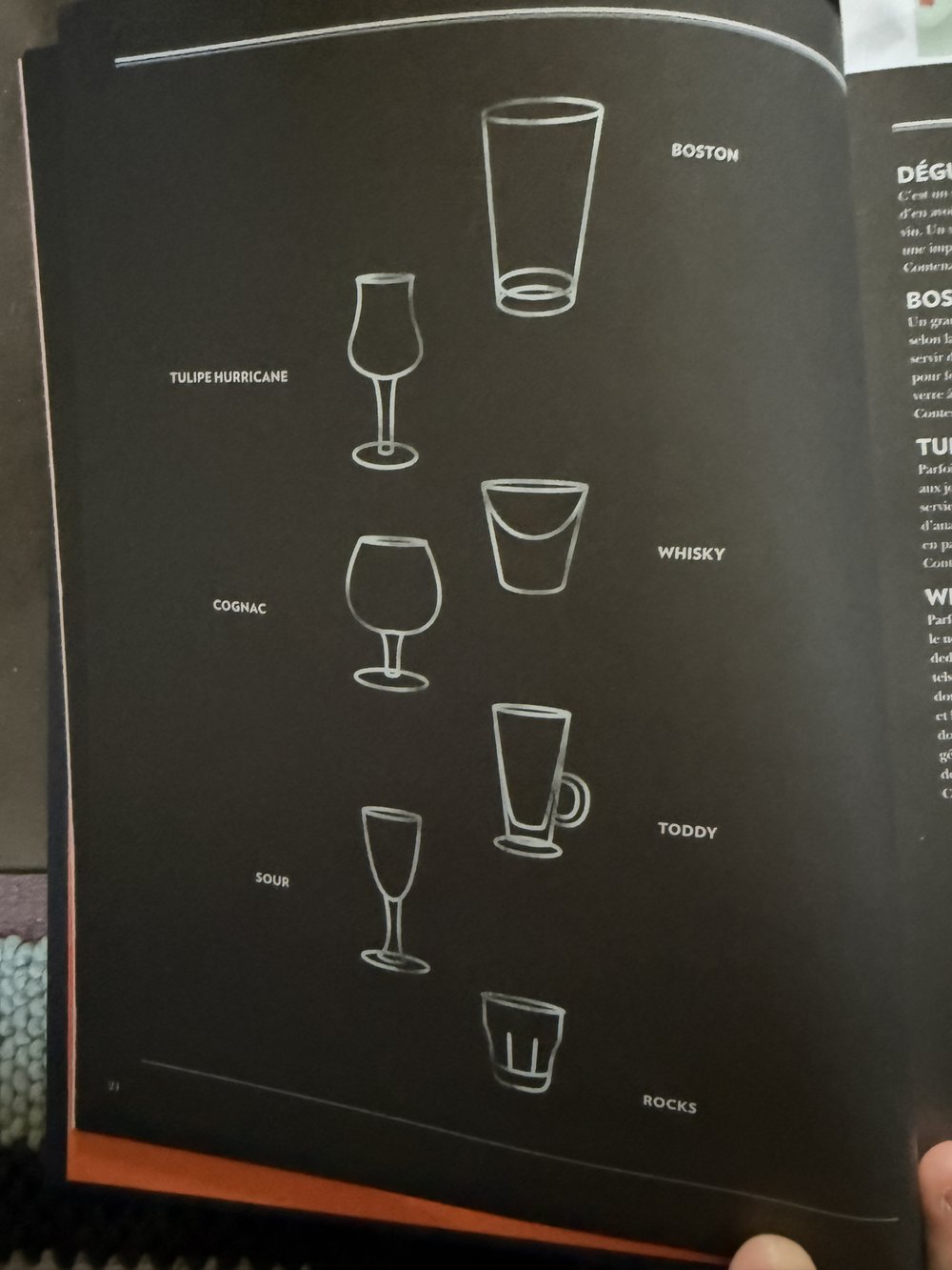 Guide du bartender — pages verres à cocktail & techniques de garniture (photos de Thomas)
