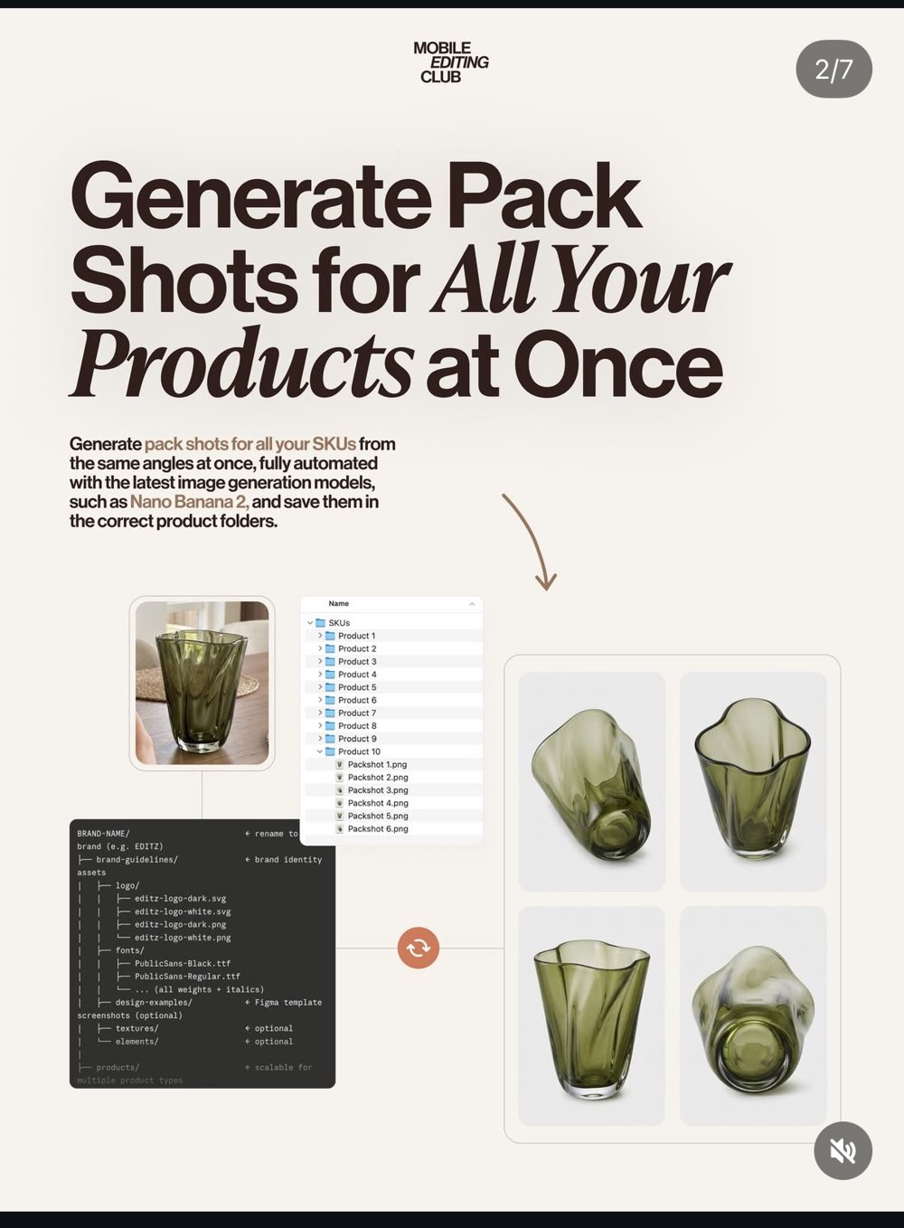Packshots automatisés pour tous les SKU