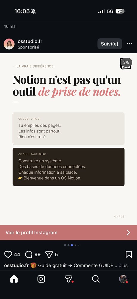 4/8 — Un système central qui organise toute l'activité