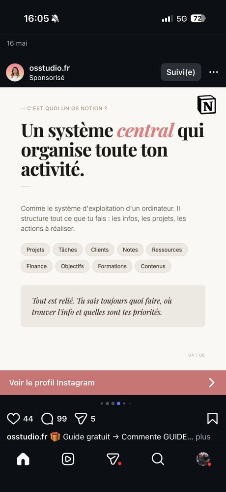 5/8 — La méthode, étapes 1 à 5