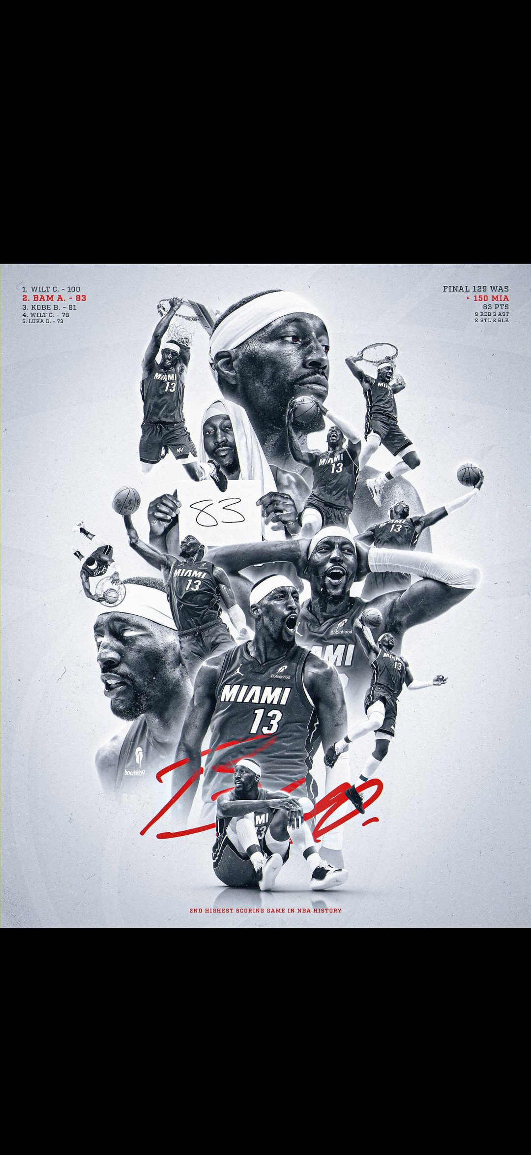 Poster NBA Bam Adebayo, 83 points face à Washington