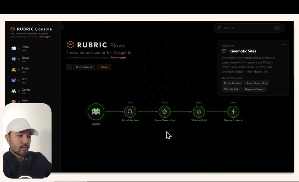 RoboNuggets — « RUBRIC Console », agent IA générant des sites cinématiques ($15K)