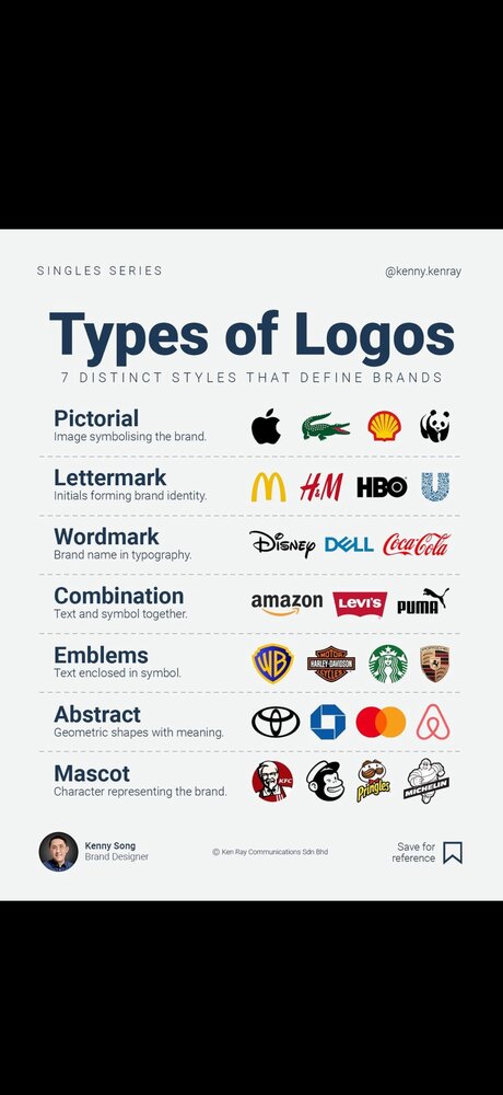 Infographie 