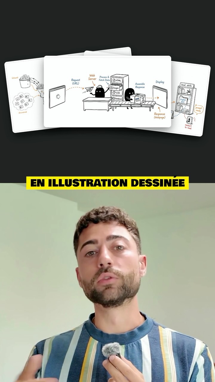 Guide officiel Nano Banana Pro par Google AI Studio
