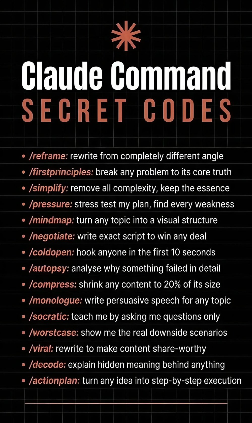 Codes Claude - astuces d'utilisation