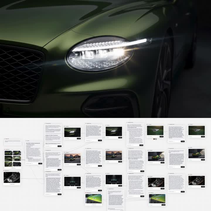 Publicité voiture de luxe — workflow vidéo IA (Alexis Jarre)