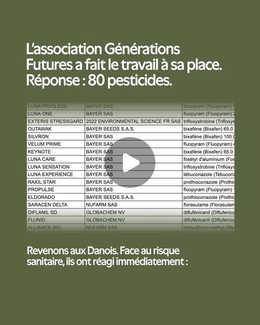 Loi pesticides Danemark eau TSFA