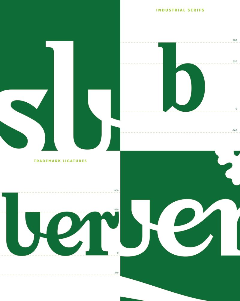 Font carlsberg