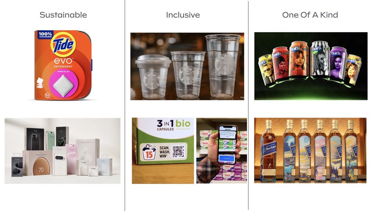 3 tendances packaging vues au PAC Global Futures Edge Summit