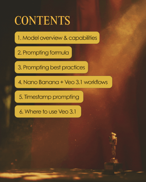 Guide de prompting Veo 3.1 — visuel 2