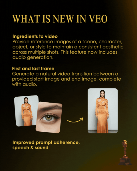 Guide de prompting Veo 3.1 — visuel 3